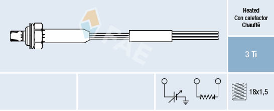 Αισθητήρας λάμδα