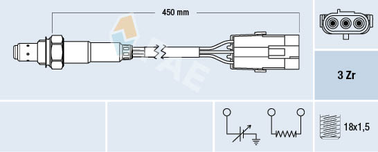 FAE 77114 Lambda sonda