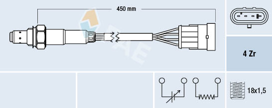 FAE 77218 Sonda lambda