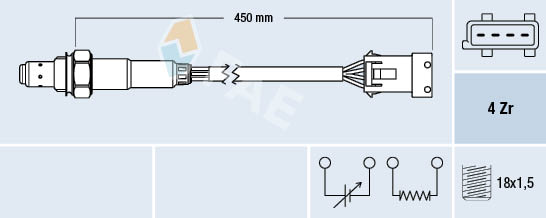 FAE 77433 Sonda lambda