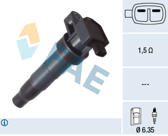 FAE 80425 Πολλαπλασιαστής
