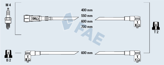 FAE 85693 Kit cavi accensione