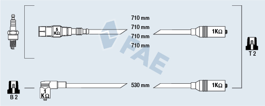 FAE 85870 Kit cavi accensione