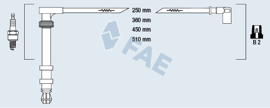 FAE 86050 Kit cavi accensione