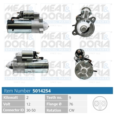 MEAT & DORIA 5014254...