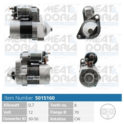 MEAT & DORIA 5015160...