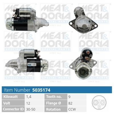 MEAT & DORIA 5035174...