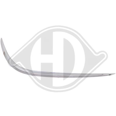 DIEDERICHS 1618033...