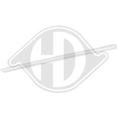 DIEDERICHS 2256331...