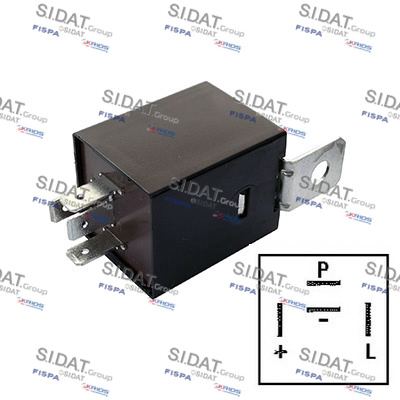 SIDAT 2.42005 Blinkerenhet