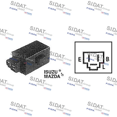 SIDAT 2.42009 Blinkerenhet