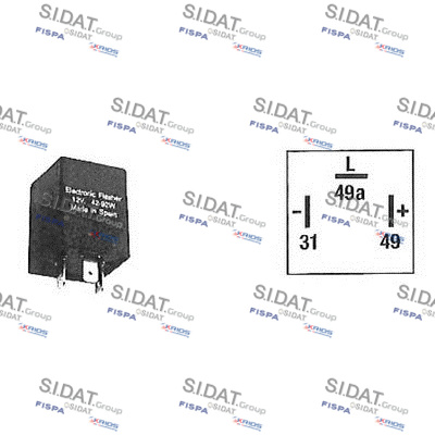SIDAT 2.42010 Blinkerenhet
