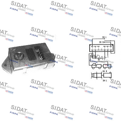 SIDAT 2.42017 Blinkerenhet