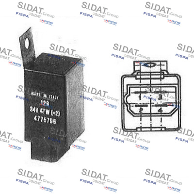 SIDAT 2.42018 Blinkerenhet