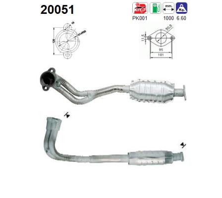 AS 20051 Catalizzatore