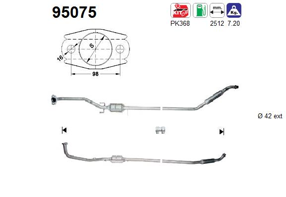 AS 95075 Catalizzatore