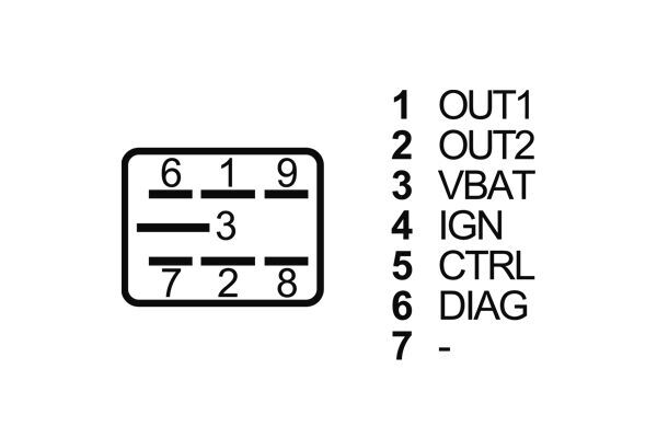 Control Unit, glow time 2