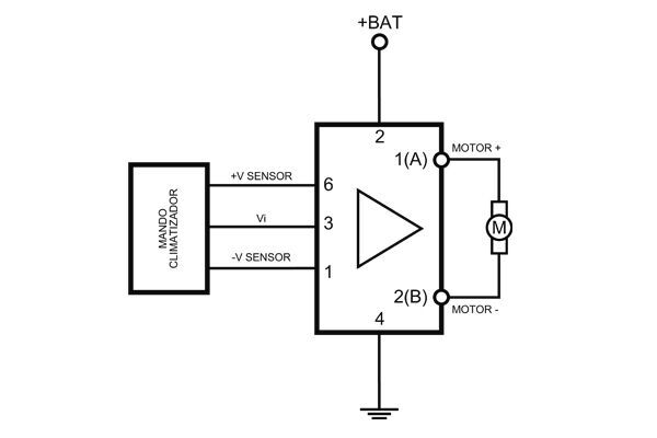 Control Unit, air conditioning 2