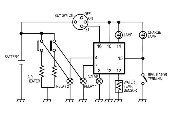 Control Unit, heating/ventilation 2