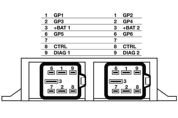 Kontrollenhet, glödstiftsystem reservdelar Autofrance AB