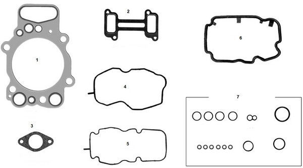 MAHLE JS76670/1 Σετ στεγανοπ., κυλινδροκεφαλή for SCANIA