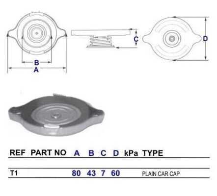 Cap, coolant tank