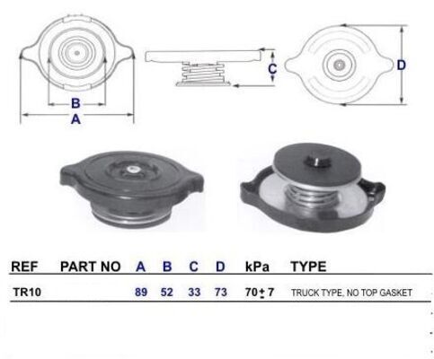Cap, coolant tank