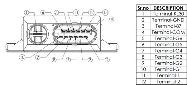 Control Unit, glow time