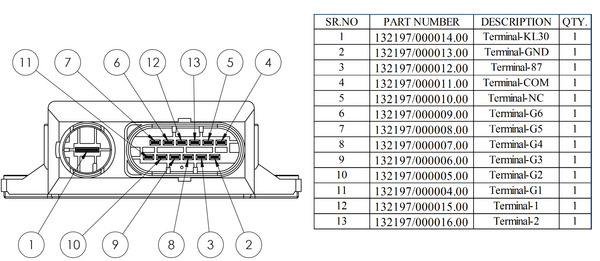 Control Unit, glow time 2