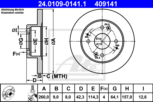 ATE 24.0109-0141.1...