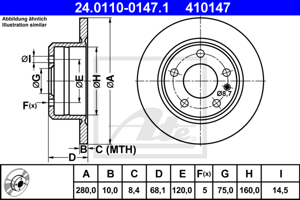 ATE 24.0110-0147.1...