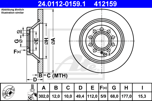 ATE 24.0112-0159.1...