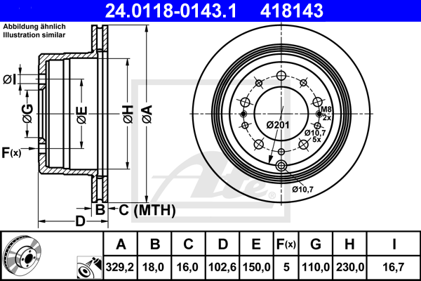 ATE 24.0118-0143.1...