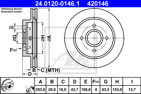 ATE 24.0120-0146.1...