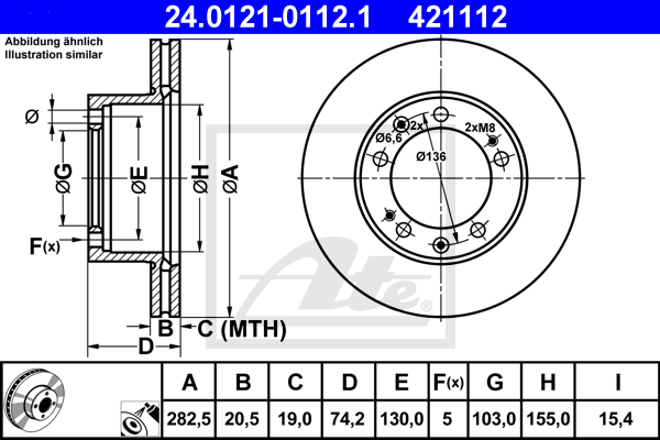 ATE 24.0121-0112.1...