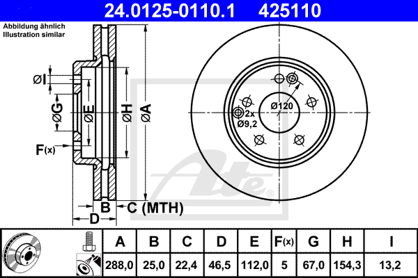 ATE 24.0125-0110.1...