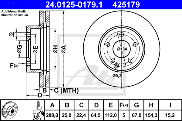 ATE 24.0125-0179.1...