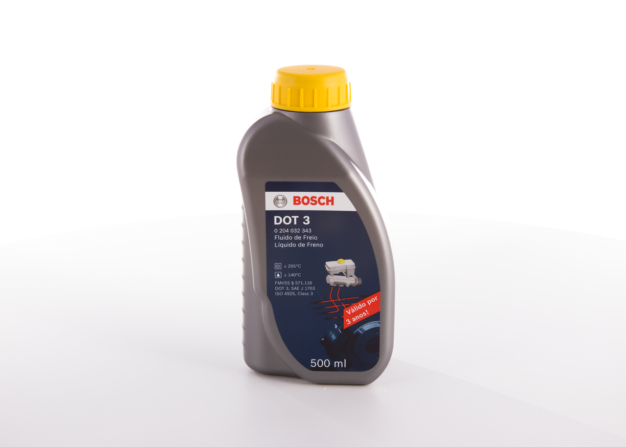 Brake Fluid