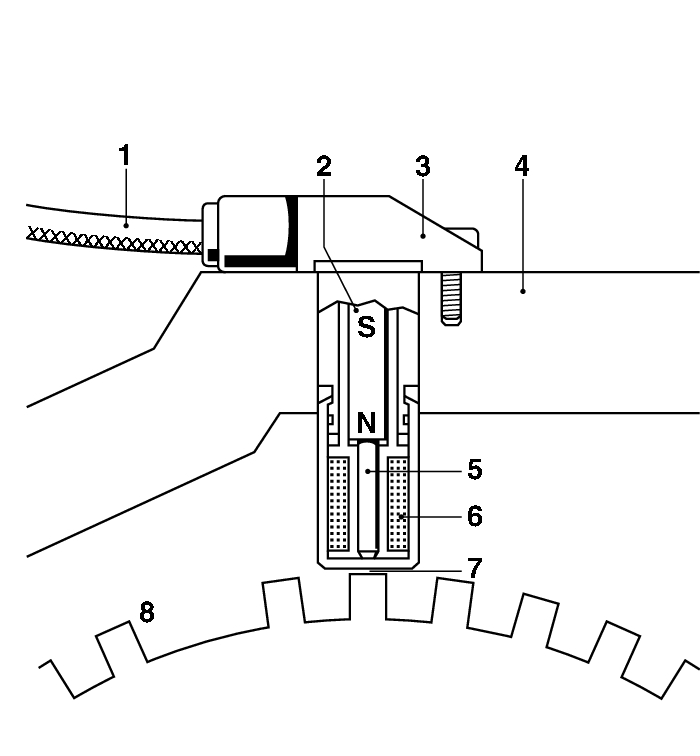 BOSCH 0 261 210 104 Generatore di impulsi, Albero a gomiti-Generatore di impulsi, Albero a gomiti-Ricambi Euro