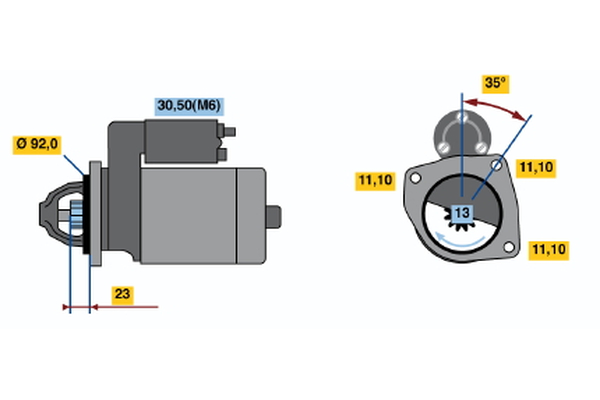 BOSCH 0 986 020 181 Štartér
