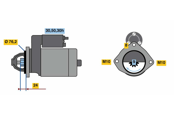 BOSCH 0 986 022 880 Μίζα for BMW
