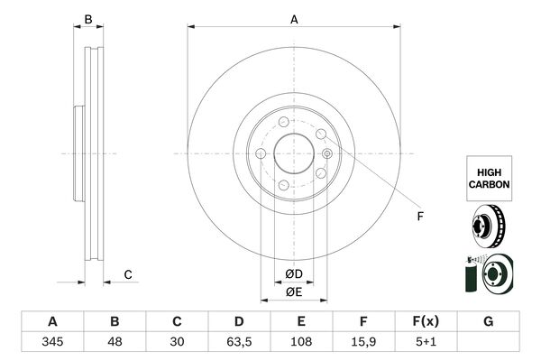 BOSCH 0 986 479 E86 Brzdový...