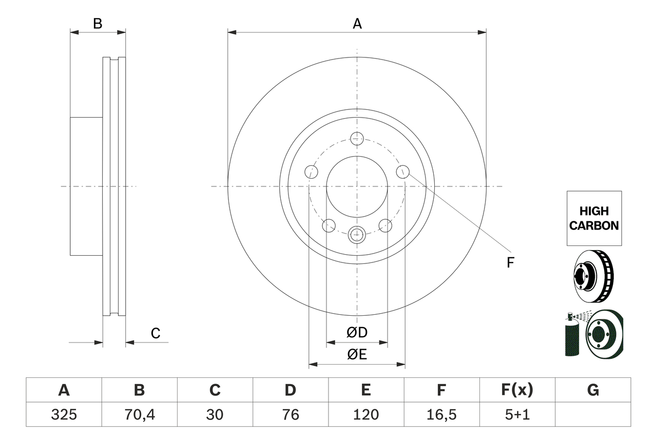 BOSCH 0 986 479 F22 féktárcsa