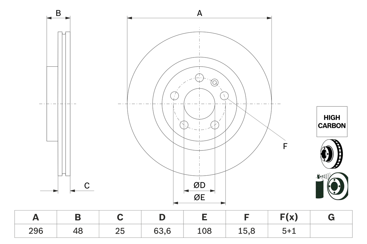 BOSCH 0 986 479 G94...