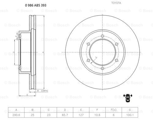 BOSCH 0 986 AB5 393 Brake Disc