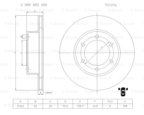 BOSCH 0 986 AB5 499 Brake Disc