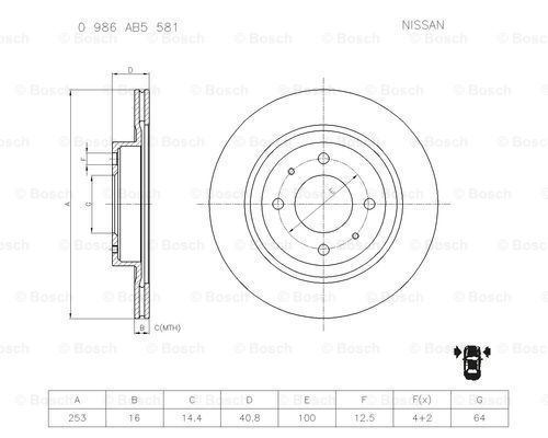 BOSCH 0 986 AB5 581 Brake Disc