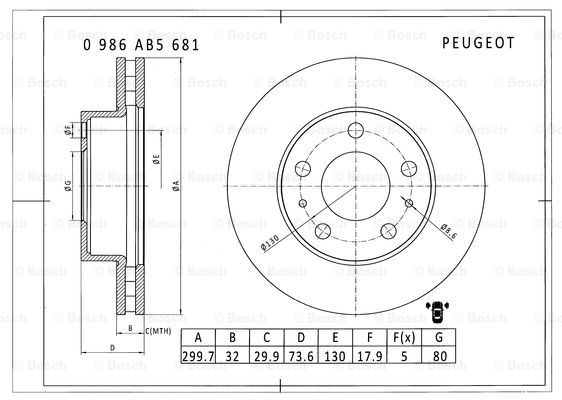 BOSCH 0 986 AB5 681 Brake Disc