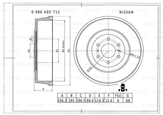 BOSCH 0 986 AB5 712 Brake Drum