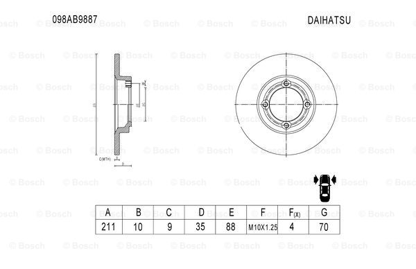 BOSCH 0 986 AB9 887 Brake Disc